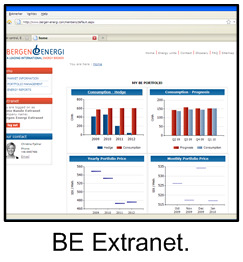 Mottak, kontroll og rapportering Scanning of paper invoices BE Extranet Clients AI M