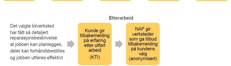 kompetanse har aktørene som er med?