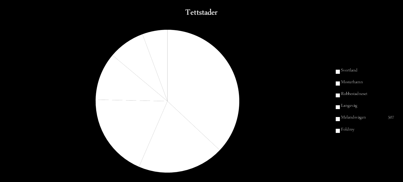 5 :-) 53,8 % bor i det