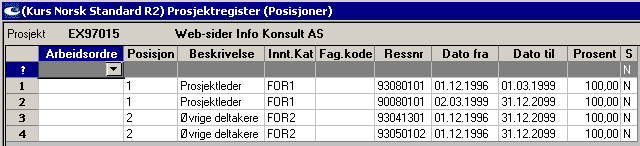 prosjektet evt. på arbeidsordrenivå og kan benyttes til å overstyre ressursens normale timepris ved utfakturering.