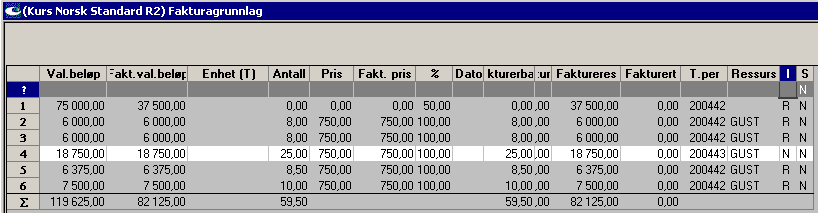 I skjermbildet åpne fakturaforslag får man en rask og enkel status på forslaget.