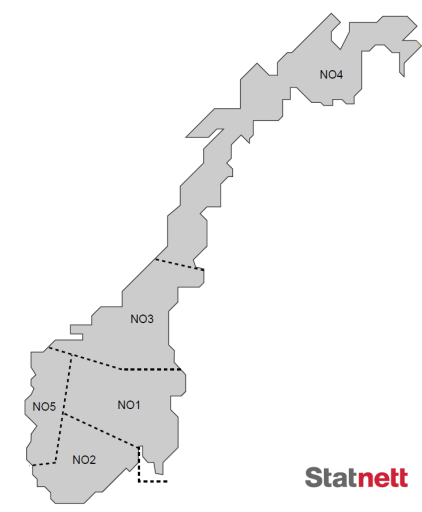 I Norge blir prisområdene benyttet for å håndtere flaskehalser innad i landet og på grensene mot Sverige, Finland og Danmark.