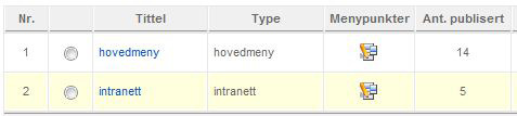 INTRANETT-MENY OPPRETTE MENY I INTRANETTET 1. Gå til MENYER fra kontrollpanelet og klikk på ikonet for menypunkter for intranett. 2. Velg NY > ARTIKLER > STANDARD ARTIKKELUTFORMING.