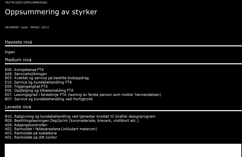 Uttalt viktighet Høy Lav Prioritering av tiltak (styrker og svakheter) Driveranalysene oppsummeres i tiltaksmatriser som vist til venstre (kun illustrasjoner).