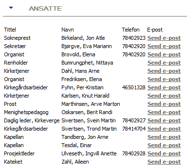 5 Agrando-moduler Agrando har utviklet egne moduler i DotNetNuke sin publiseringsløsning. Informasjon hentes fra Medarbeideren.