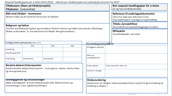 Prosess statusoppdatering nasjonal e-helseportefølje Saksark pr. prosjekt Statusoppdatering pr.