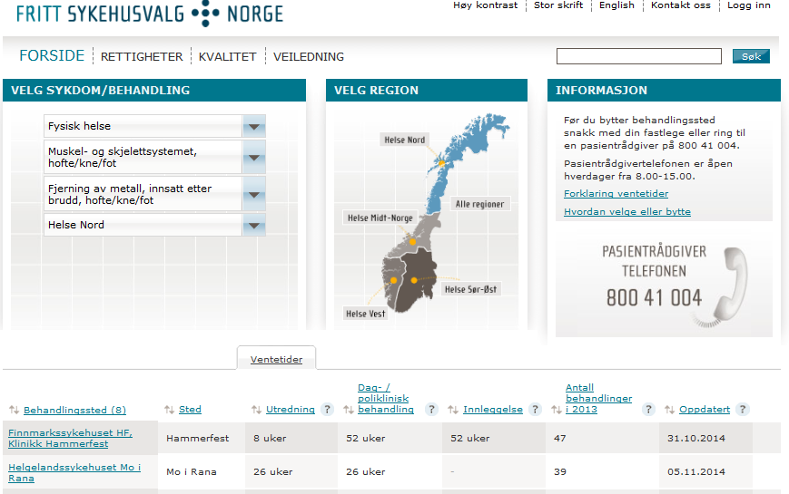 Nettsiden as-is: Forsiden Sykdom/ behandling Behandlingssteder Forventede ventetider Registerkoblingen behandlingssted og sykdom/ behandling er unik og etterspurt i flere prosjekter (grunnlag for ny