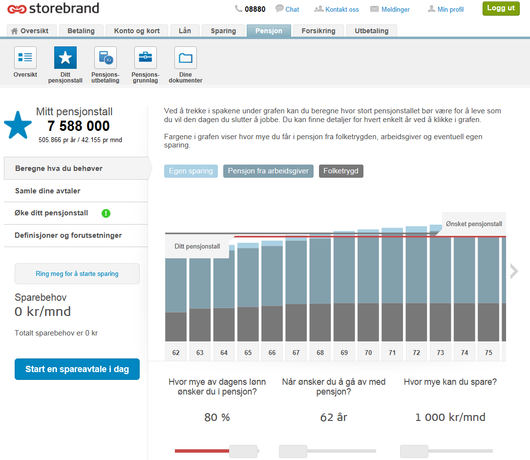 Ditt pensjonstall NYHET: Ditt pensjonstall Beregner din pensjonsbeholdning ved ønsket alder og