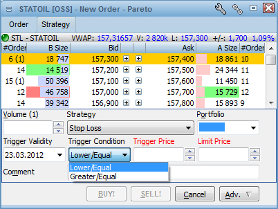 ORDREINNLEGGELSE I OT OG PT * STOP-LOSS En ordre aktiveres når eller hvis kursen når oppgitt stop-loss trigger.