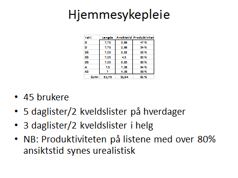 Det er ikke logisk å forsøke å konkludere mht. om det gis for mye eller for lite tjenester kun ut fra antall brukere og/eller timer tjeneste utført i forhold til kommunens folketall.