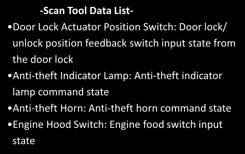 BCM Alarm Time since door locking with remote key First 10 seconds After 10 seconds -Scan Tool Data List- Door Lock Actuator Position Switch: Door lock/ unlock position feedback switch input state