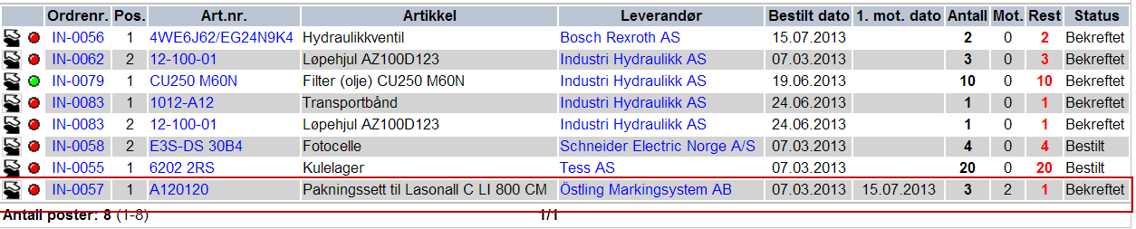 Klikk på knappen mottatt. ut for ønsket bestillingslinje, og gjør varemottak for det antallet du har I eksempelet over var bestillingsantallet 3, men mottatt antall er 2.