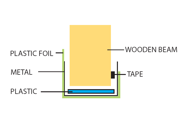 Results are shown in Table 2. The ventilation unit is placed in a closet close to the entrance of the apartment.