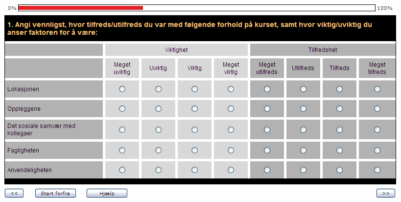 Figur: Her kan du se hvordan rammene blir når bredden tilpasses skjemaet. 3.