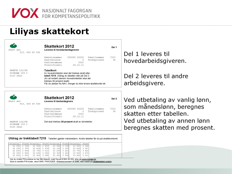 Skattekortet viser hvor mye skatt arbeidsgiver skal trekke før utbetaling av lønn. Beløpene arbeidsgiver trekker i skatt, er en forhåndsbetaling av skatten som skattekontoret tror du skal betale.