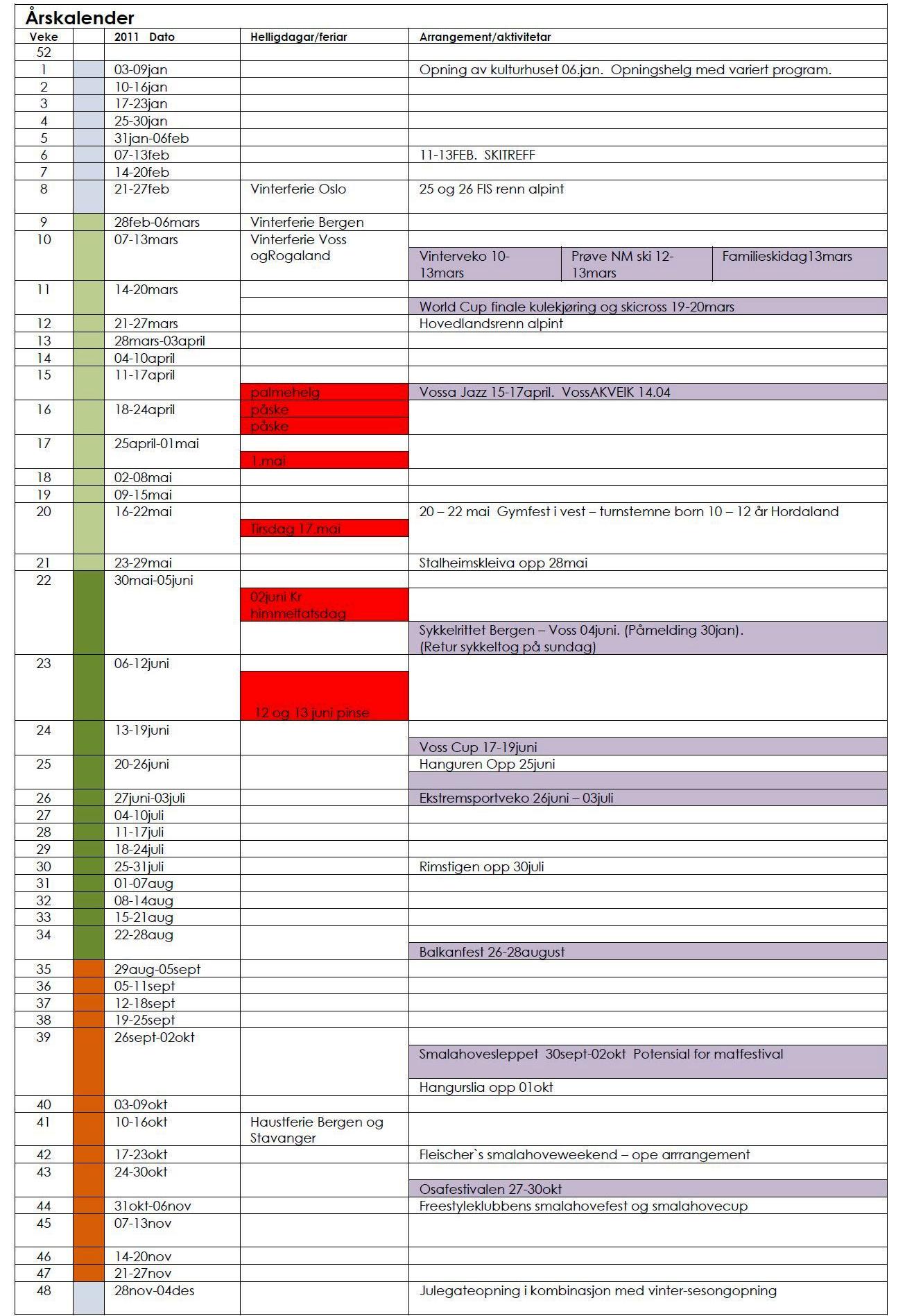 7 Årskalendar Gjennom samarbeidet i MINTA gruppa har vi fått på plass årskalender for arrangement.