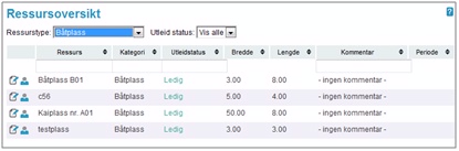 Side 84 8. Produkter» 3. Ressurser» Oversikt Ressursoversikt Ressursmodulen har noen skjermbilder dere bør bli kjent med.