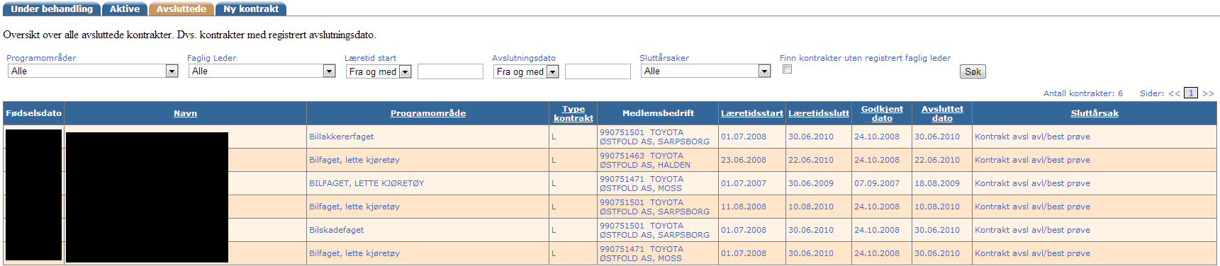 Aktive I rubrikken her vises en oversikt over aktive kontrakter i bedriften. Dette er godkjente kontrakter uten avslutningsdato i VigoOpplæring, dvs.