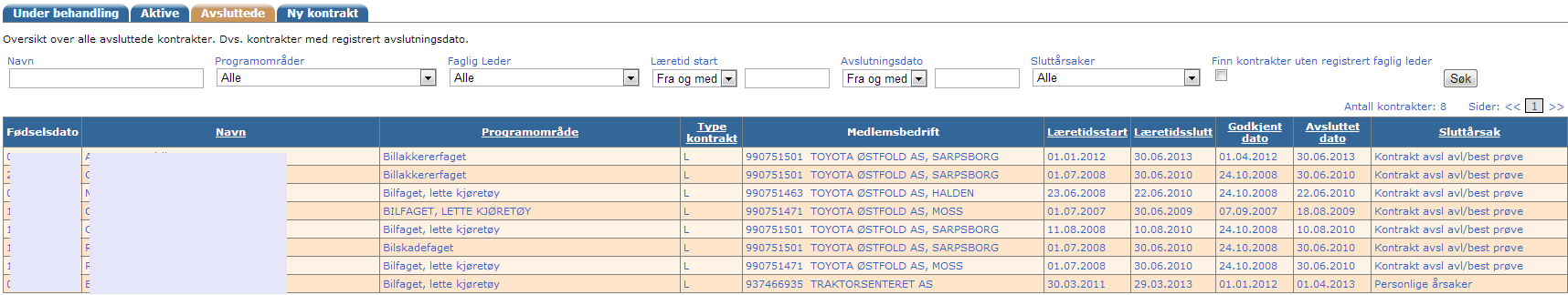 Aktive I rubrikken her vises en oversikt over aktive kontrakter i bedriften. Dette er godkjente kontrakter uten avslutningsdato i VigoOpplæring, dvs.