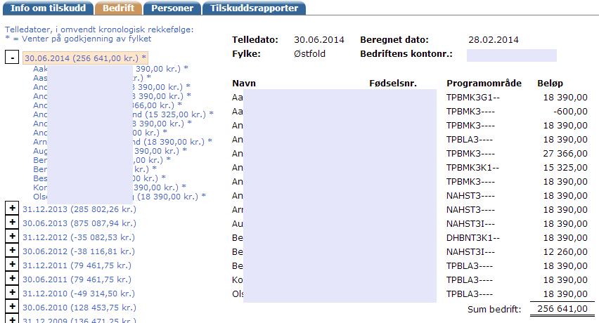 Tilskudd Viser oversikt over tilskudd utbetalt til aktuell bedrift.