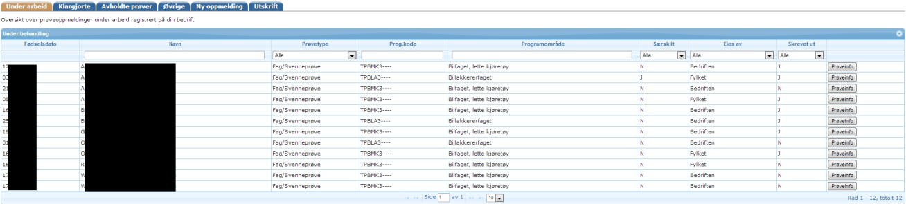 Prøve Her listes oppmeldinger og avlagte prøver tilknyttet kontrakter på bedriften/opplæringskontoret du er pålogget.