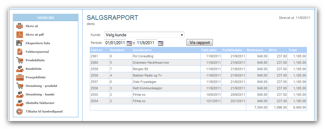 Salgsrapport. Denne rapporten gir deg en oversikt over omsetning for en valgt periode. Du kan velge en enkelt kunde eller alle kunder om du ønsker. Du kan sortere rapporten som du ønsker.