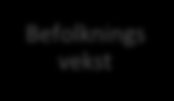 Forvaltningsrevisjon: Målanalyse Sverige-Norge programmet i Hedmark fylke 2014 Figur 12 Øvrige resultatindikatorer i Sverige-Norge programmet - - - Grensens merverdi Grunnlag for innovasjon og