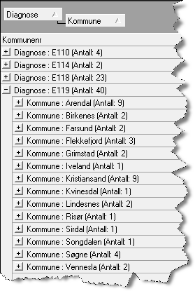 Eksempler på helseovervåkning ved uttrekk av data fra kliniske IT-system i Sørlandet sykehus Data kan periodiseres, grupperes og aggregeres.