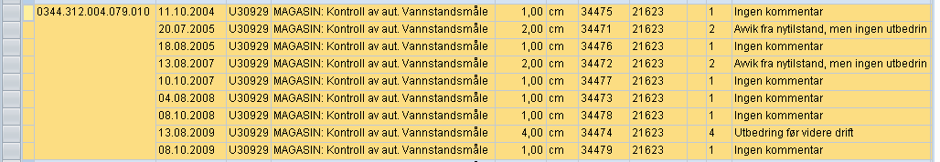 10 Statkraft