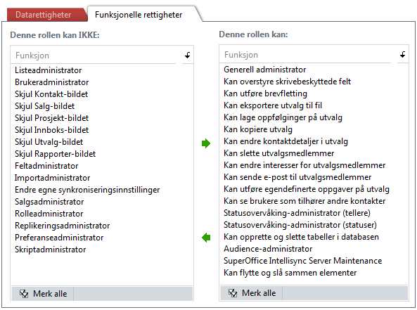 Du kan velge mellom disse rettighetene: Navn Ingen Les Opprett Oppdater Slett Rettighet(er) Ingen rettigheter Leserettigheter Lese- og opprettingsrettigheter Lese-, opprettings- og