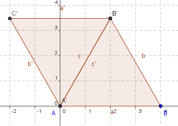 Oppgåve 8 Kompetansemål etter 7. årstrinn: Geometri beskrive og gjennomføre spegling, rotasjon og parallellforskyving a) Teikn ein regulær trekant ABC og roter denne 60 om punkt A.