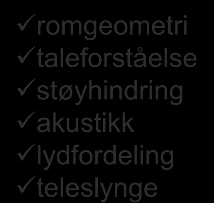 taleforståelse