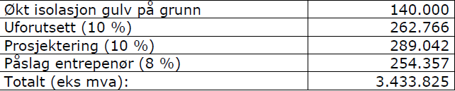 Figur 5.3. Systemtegning luftbehandling ved sommerdrift. Økonomi Tabell 5.2.