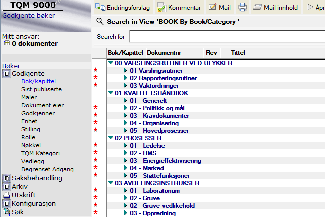 å) Figur 11 - Lotus Notes logo Informasjonen som deles via Lotus Notes er presentert i flere dokumenter, der hvert dokument inneholder en instruks, en aktivitet, retningslinjer eller