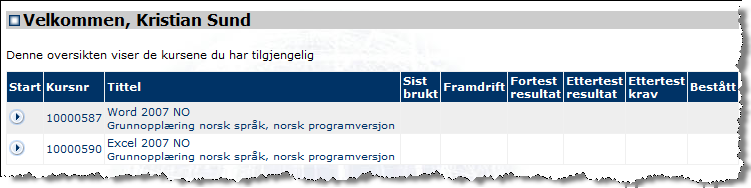 Logg på/logg av Når du først er registrert som bruker er det nok å logge seg på med brukernavn og passord, se Figur G.