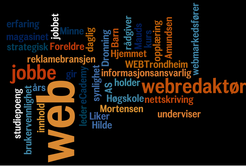 Verktøy Sjekk teksten http://www.wordle.