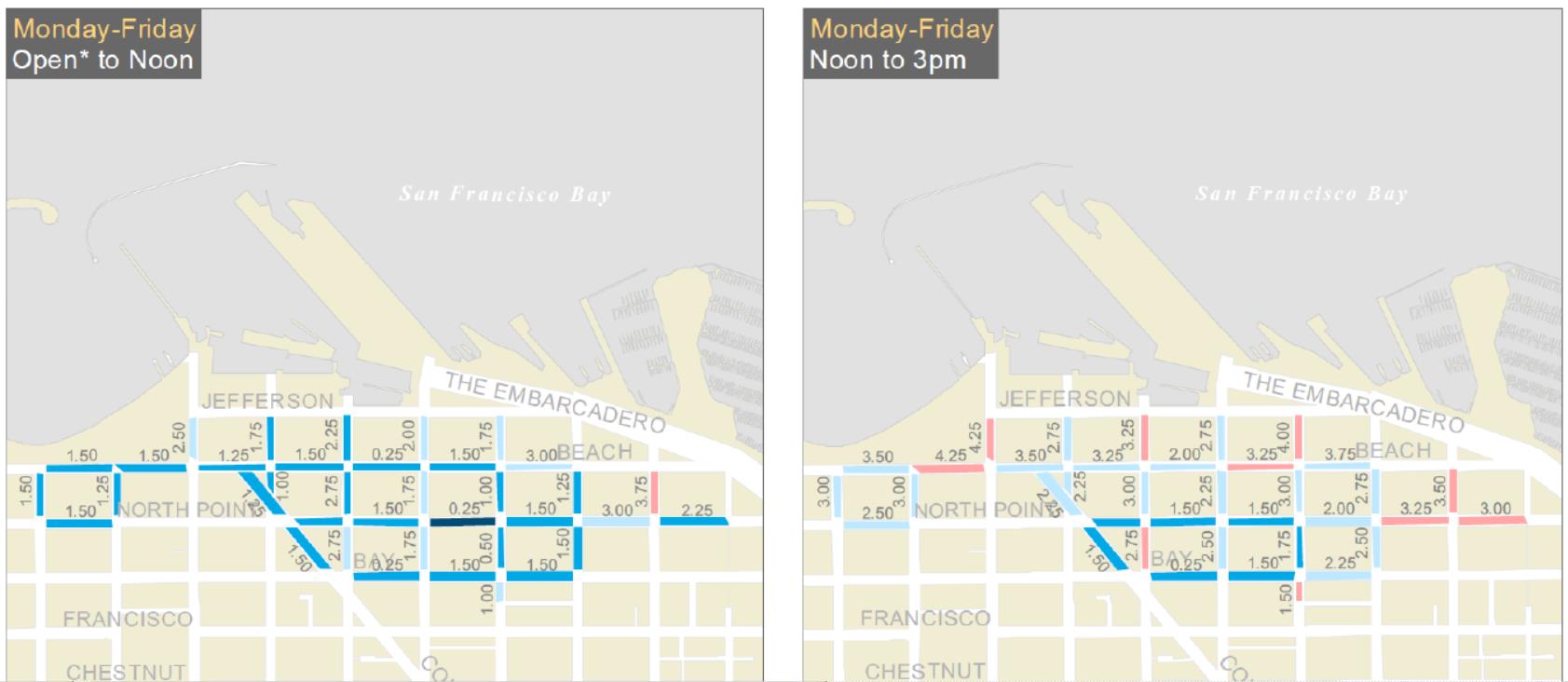 Fremtidsrettet regulering av gateparkering, San Fransisco-modellen 22 Figur 6. Prisfølsomheten varierer over døgnet og uka.