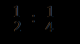 til det abstrakte. Vær bevisst på rekkefølgen - en presenterer nye matematiske ideer og begreper.