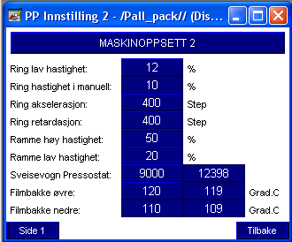 PLS WCS og HMI styresystemer Layouten tegnes opp i et grafisk bilde (PC eller OP panel)