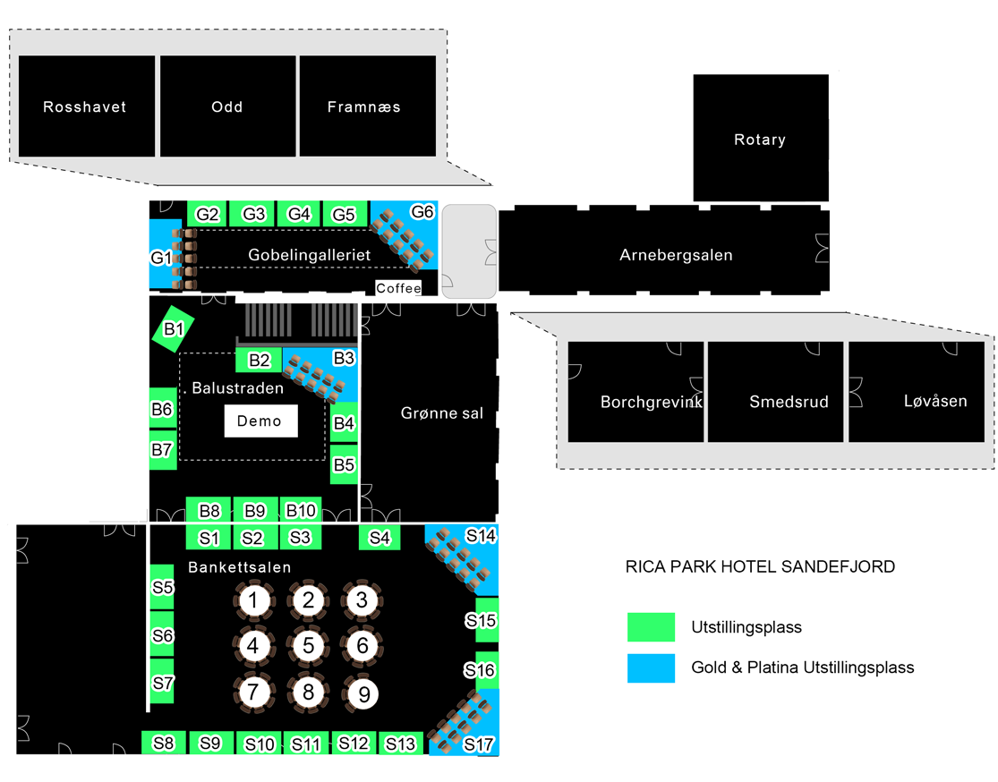 Meet the Expert 1. MasterData, User Intreface 2. Finans-BI 3.