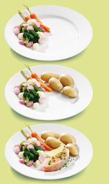Tallerkenmodellen sunn sammensetning Et sunt middagsmåltid inneholder mye grønnsaker Se