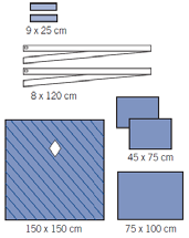 OneMed - sterile dentalsett OneMed 1290 Lite sett, inneholder: 1 stor hullduk (100x150 cm), 1 operasjonstape (9x50 cm), 2 slangestrømper (8x120 cm) og 1 duk (75x100 cm).