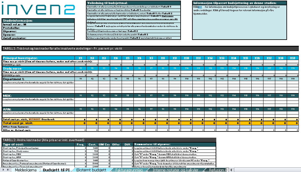 Budsjettmal - Tilpasset den enkelte studie av Inven2 - Føre inn