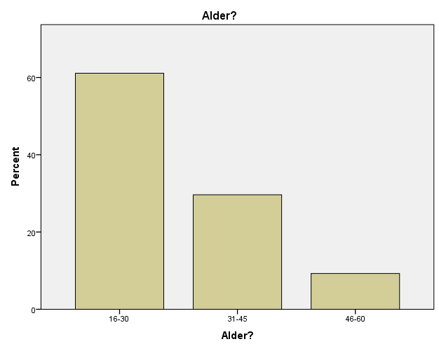 I spørsmål 8,9,10 og 11 hvor det var delt opp i kategorier av dagligvarer var det et alternativ vil ikke svare slik at de som eventuelt ikke hadde kjøpt slike varer eller ikke ville svare kunne gå