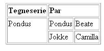 17 uke35-6.html 18 uke36-1.