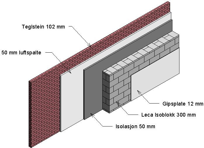 20 Nytt i Revit Architecture 2012 CREATE PARTS Create Parts Dette er den motsatte kommandoen av Create Assembly.