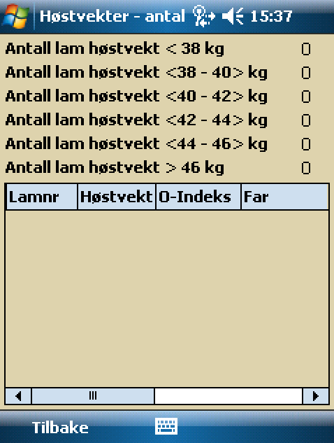 Dyr på beite Søyer listes etter stigende individnr og klavenr og siste tilsyn vises. Lam vises under søyenr. Fosterlam vises under fostermor. Kopplam vises ikke under søyer. Evt.