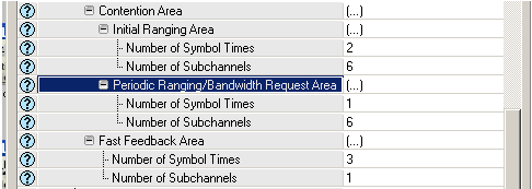 Figur A.4.1-5: Nedlink og opplink profiler for AMC definisjoner. Flere rader med ulike navner kan editeres, og en BS eller MS knytter seg til denne attributt i noden gjennom det oppgitte navnet.