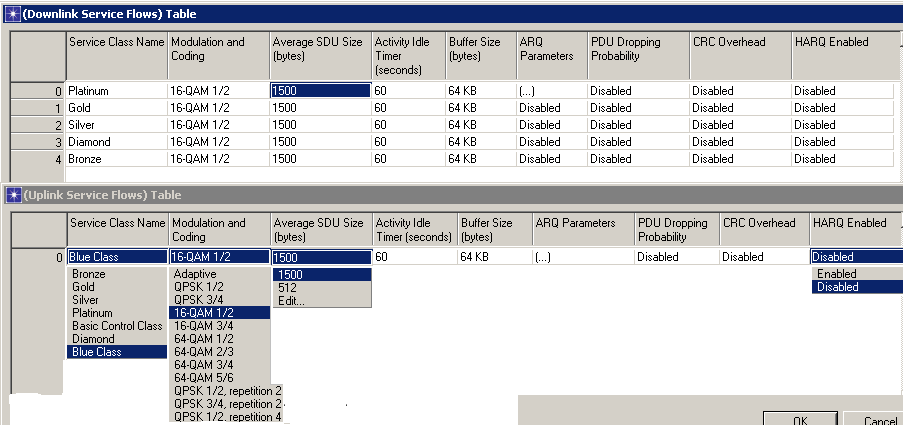 Figur A.4.3-1: Mobilstasjon attributter. I tillegg til WiMAX parametere, kan plassering, trasjektorie, mobil høyden, osv, spesifiseres i mobilenheter. I denne konfigurasjonen er MS statistisk ved 1.