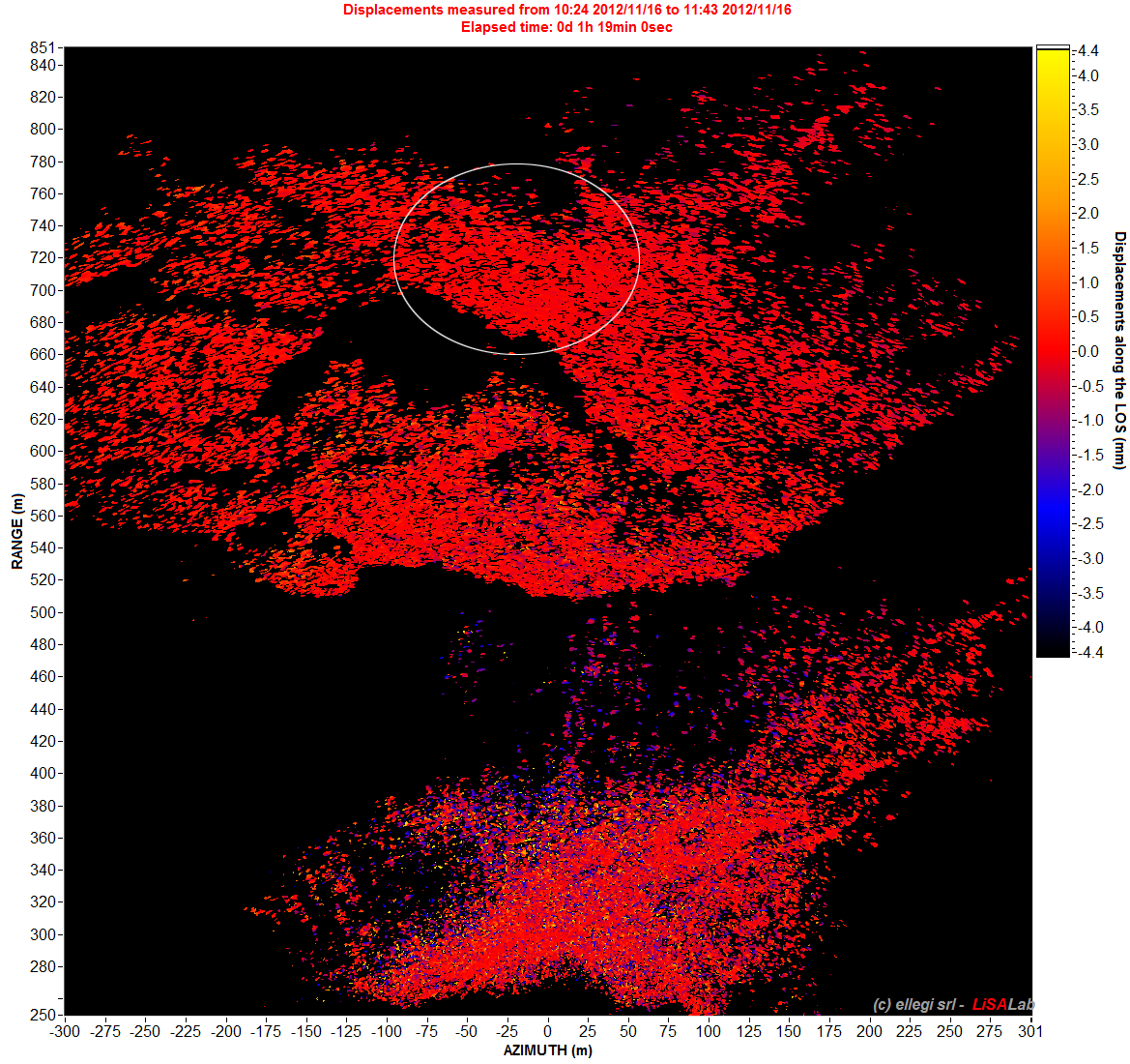 FIGUR 4 INTERFEROGRAM SOM VISER FORSKJELL I AVSTA ND MELLOM FØRSTE OG ANDRE HALVDEL AV MÅLEPERIODE.